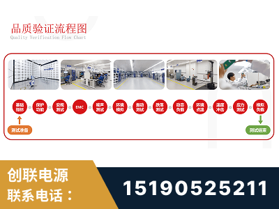 衢州-全流程品质验证体系完善